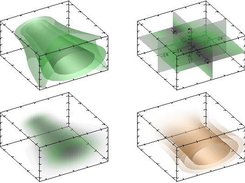 Examples of plots for 3d data array (here beam diffraction).