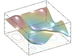 Transparent surface with lightning and contour lines.