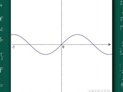 a simple plot
