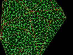 Delaunay triangulation