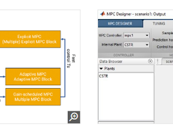 Model Predictive Control Toolbox Screenshot 1