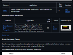 MATLAB Deep Learning Model Hub Screenshot 2