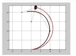 MATLAB Robotics Screenshot 3