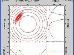 Wigner distribution with position and momentum densities