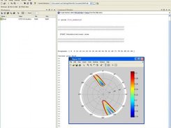 Typical graphical output of the UI