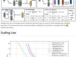 MatMul-Free LM Screenshot 1