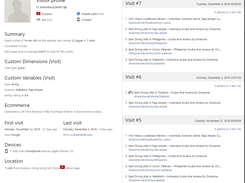 View detailed visitor profile, all user actions and interactions for each customer or visitor