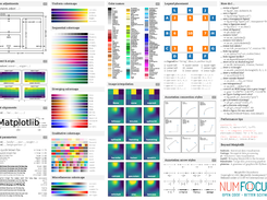 Matplotlib Screenshot 1