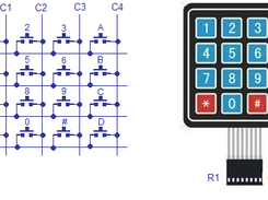 Matrix Keypad and LCD Library Screenshot 1