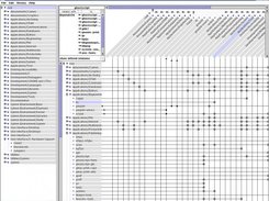 MatrixBrowser displaying dependencies of Fedora Core 3