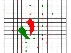 The idea of the game