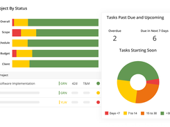 Kantata - Project Management