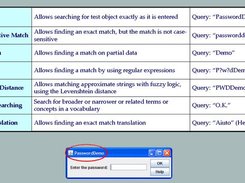 Gui Objects Finder Algorithms