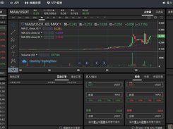 MAX Exchange Screenshot 1