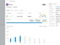 Customer 360