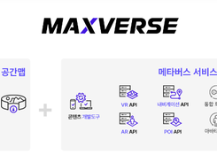 MAXVERSE Screenshot 1