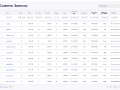 Maxyfi Screenshot 1