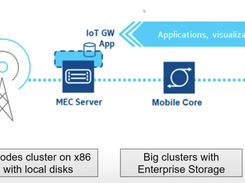 MayaData Screenshot 1