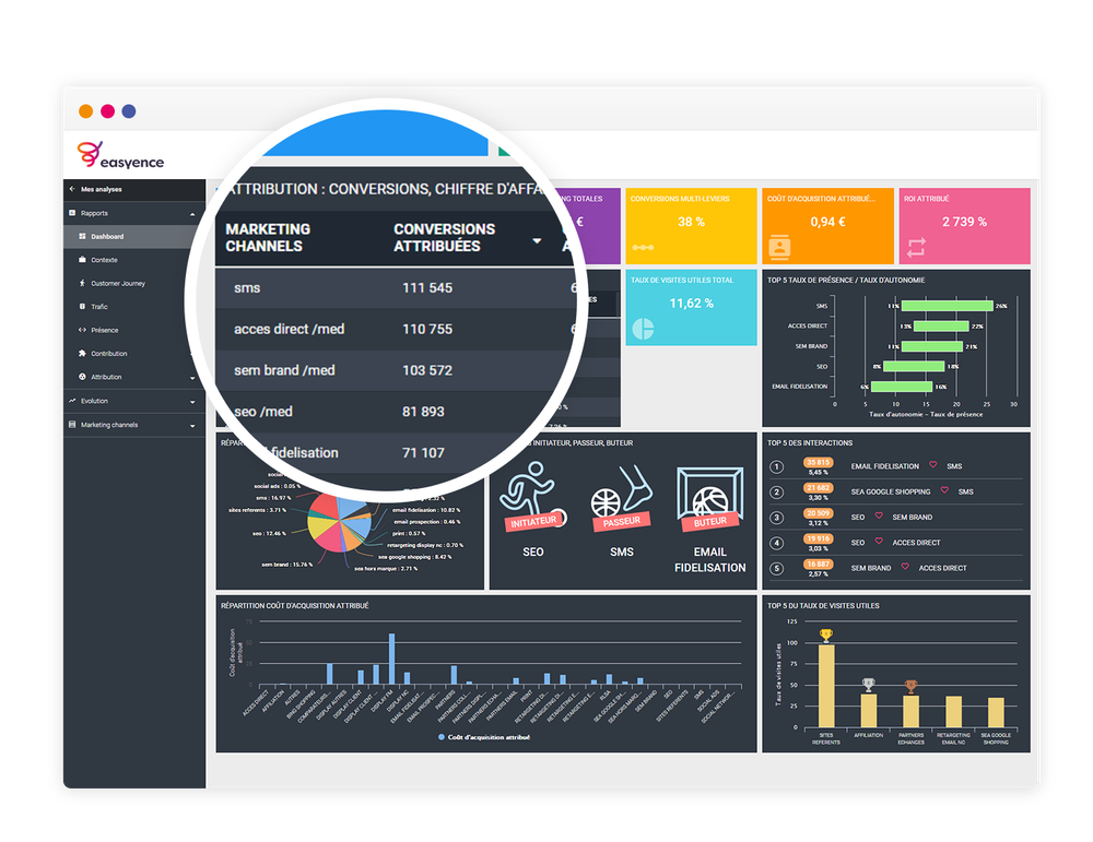 Easyence Attribution App