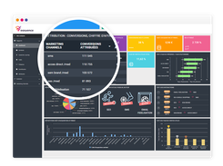 Easyence Attribution App