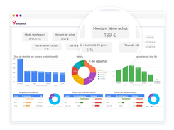 Easyence Insights App