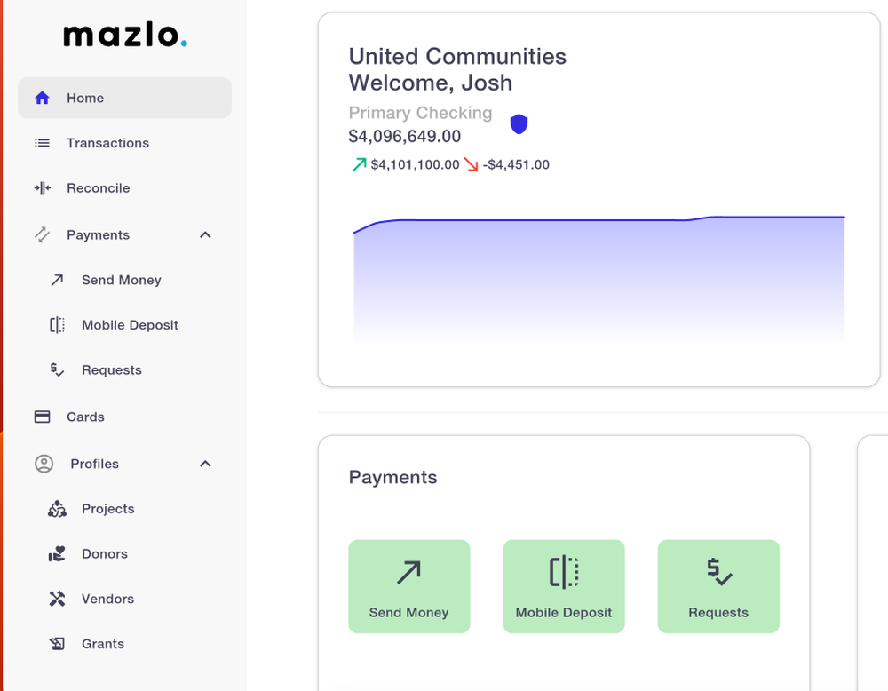 Mazlo banking home dashboard