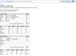 Sample match score card