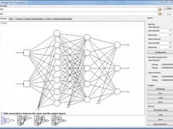 Topology configuration