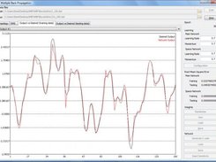 Graphic: Output versus Desired Output