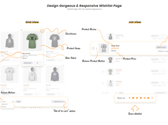 Perfect & Responsive Lists/Wishlist Pages for Your Website