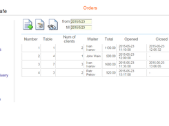 Orders
