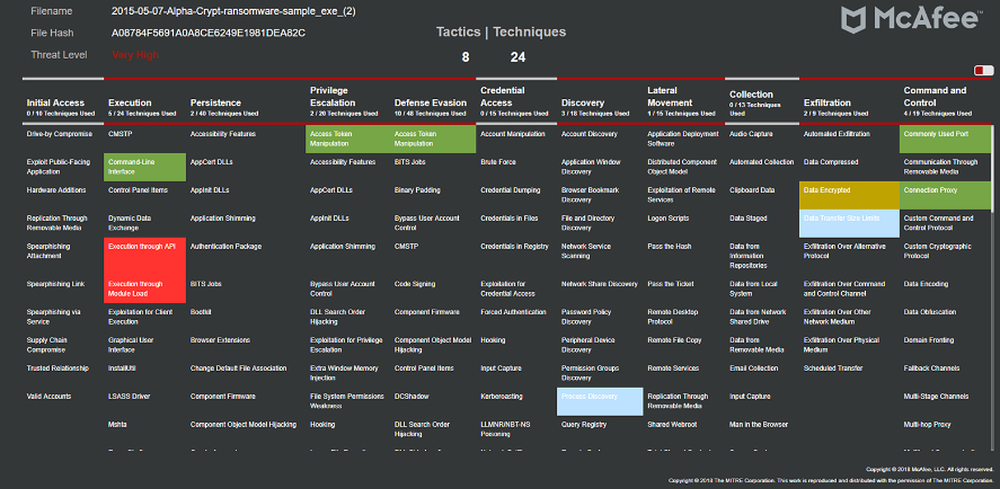 Trellix Intelligent Sandbox Screenshot 1