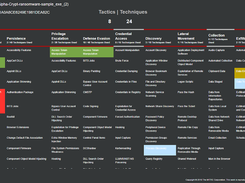 Trellix Intelligent Sandbox Screenshot 1