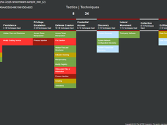 Trellix Intelligent Sandbox Screenshot 1