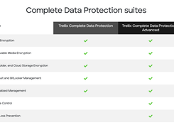 Trellix Data Encryption Screenshot 1