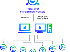 Trellix DLP Endpoint Screenshot 1