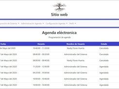 Vista de las citas 