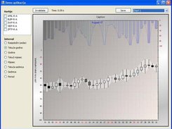 mCharts Screenshot 1