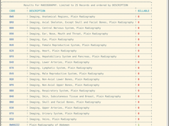 Searching in ICD-10-PCS