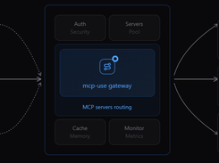 mcp-use Screenshot 2