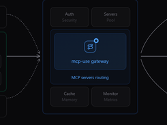 mcp-use Screenshot 2