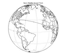 Spherical plot with time ticks