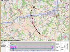 map view