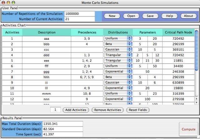 Программу Для Excel Монте Карло Программу Для Excel Монте Карло