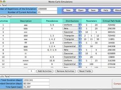 GUI of Monte Carlo Simulations