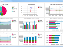 Chart control