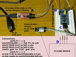 Connections explained for testing