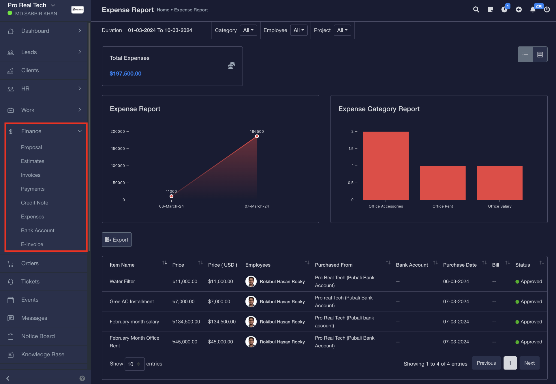 Robust Financial Management
