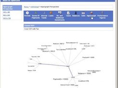 Hypergraph Perspective for Core VOFI