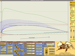 Pressure Vectors